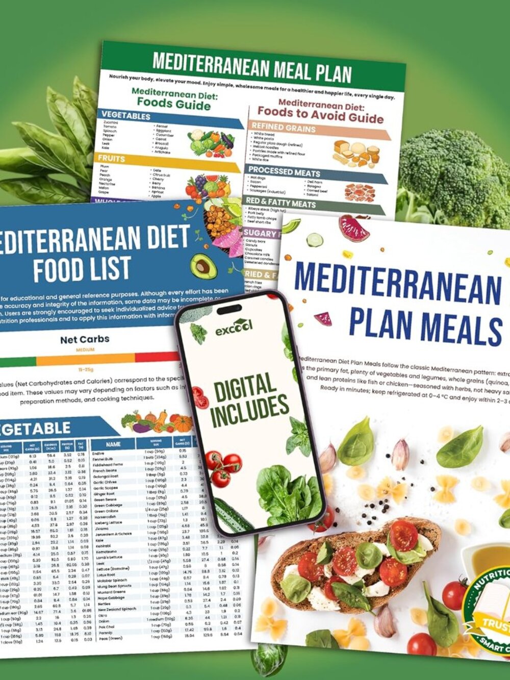 3 Pcs Laminated Mediterranean Diet Chart Food List Heart Healthy Ingredient